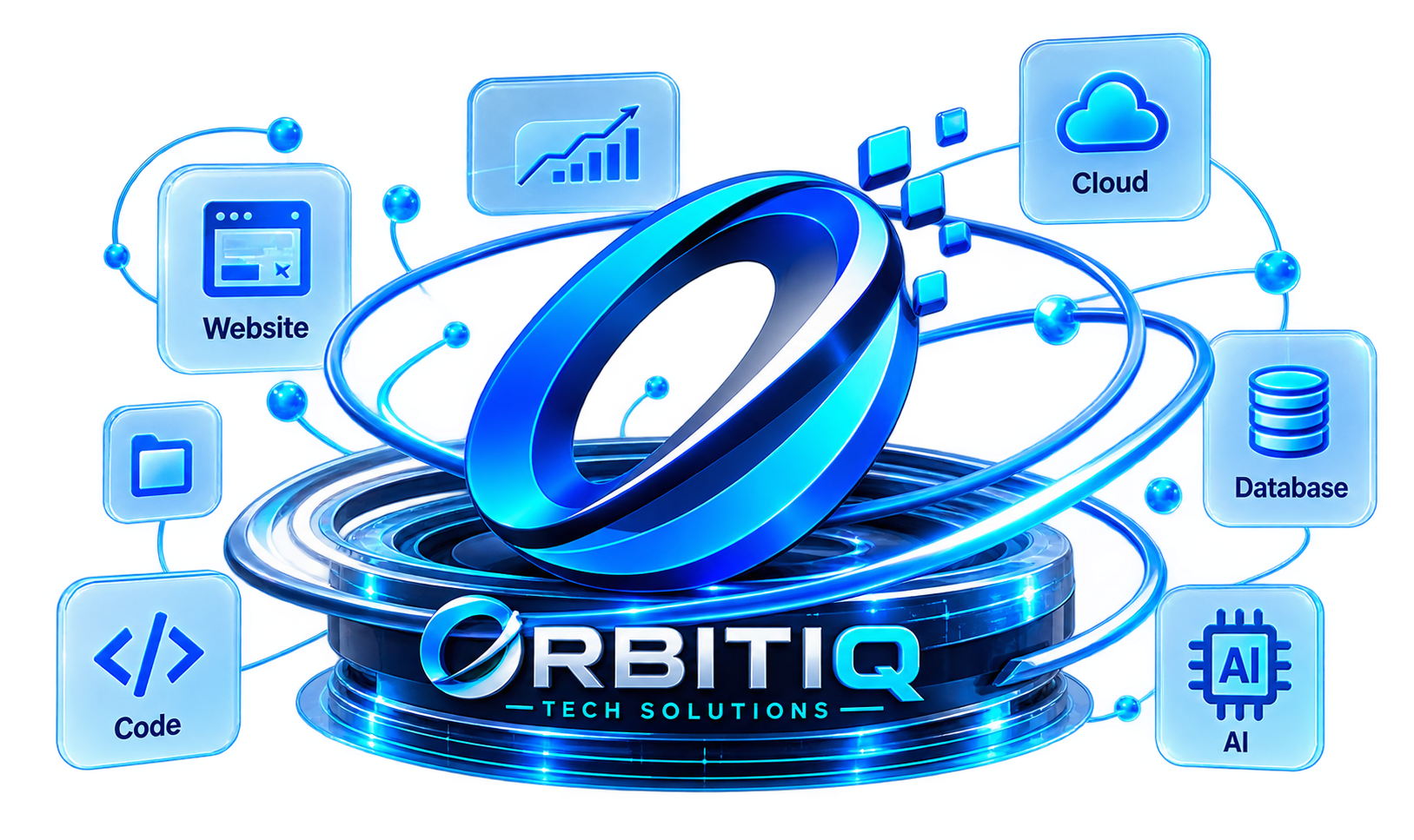 Orbitiq digital technology visual